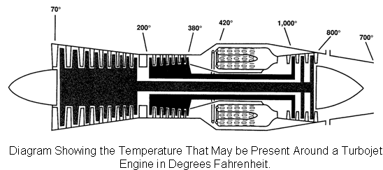 294_turbuine cooling.png